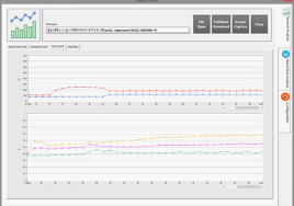 산업용 IoT 센서