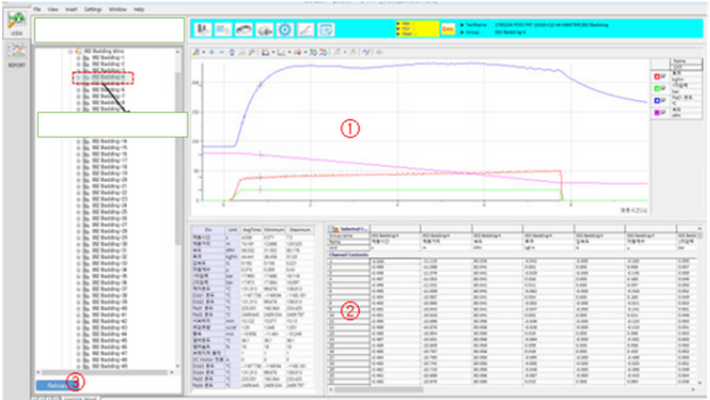 자동화 제어 패널